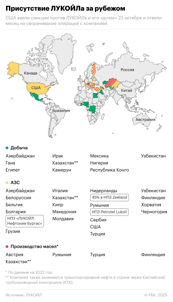 Дедлайн для ЛУКОЙЛа: хронология санкций против нефтяной компании
